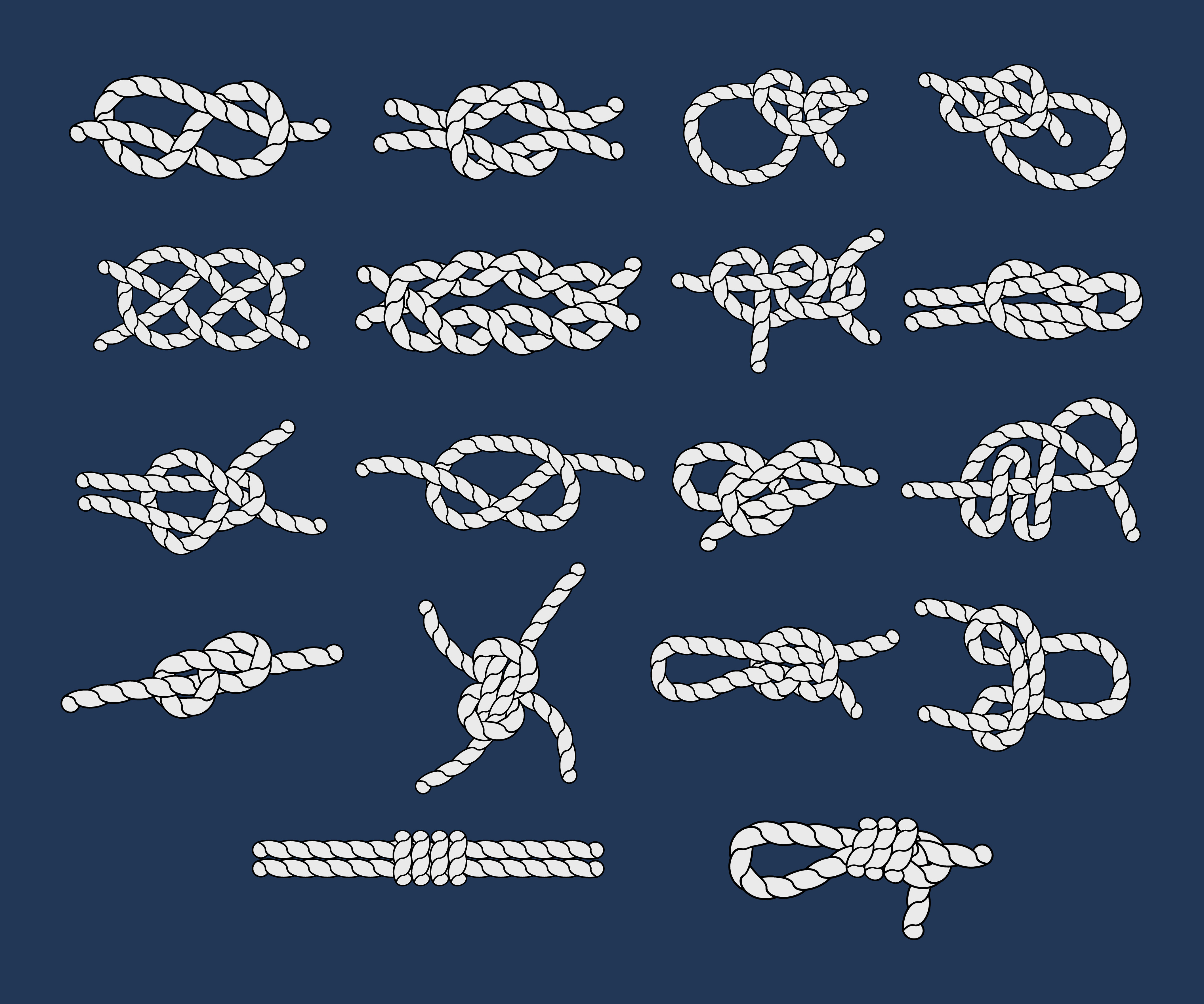 different knot types
