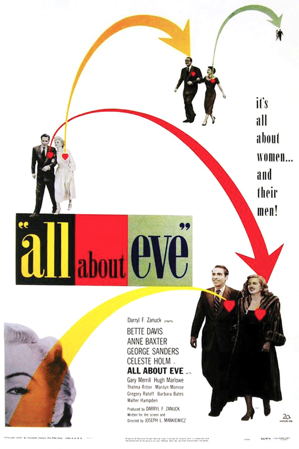 Poster for the movie All About Eve