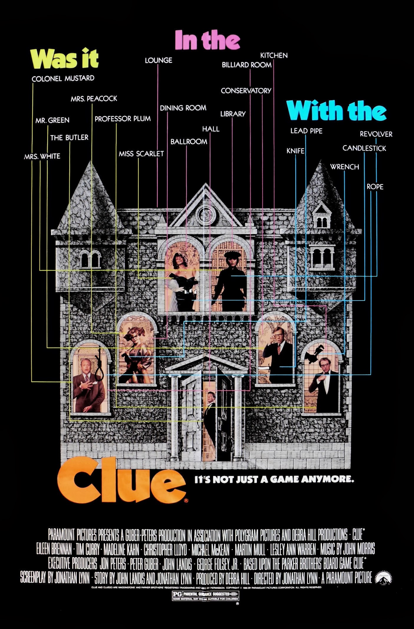 Poster for the film Clue